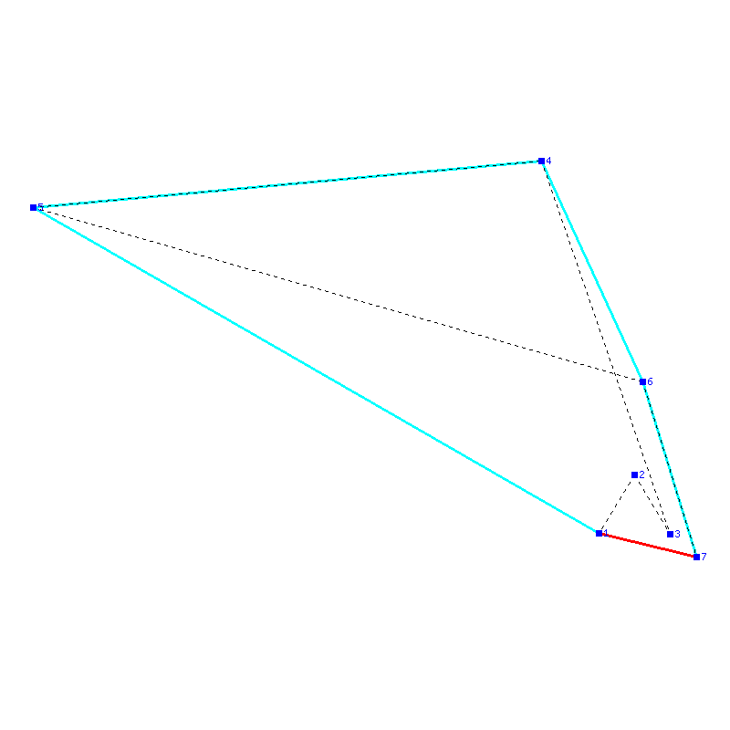 Flugauswertung